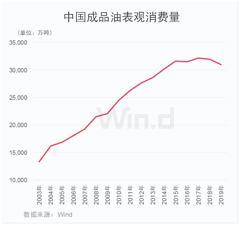 国际原油最新价格揭秘，背景、影响与地位分析