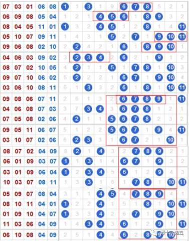 市政设施管理 第268页