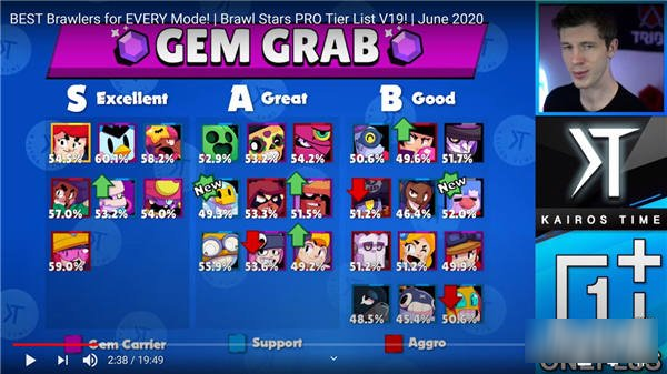 荒野乱斗最新英雄获取攻略，领略英雄风采！