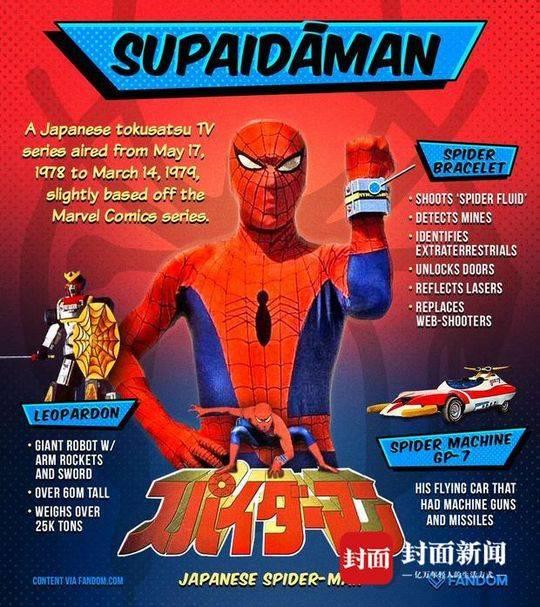 蜘蛛侠最新传奇续写，新篇章开启！