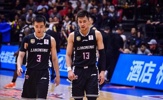 辽宁队最新大腿深度解析与观点阐述,最新消息及实力评估