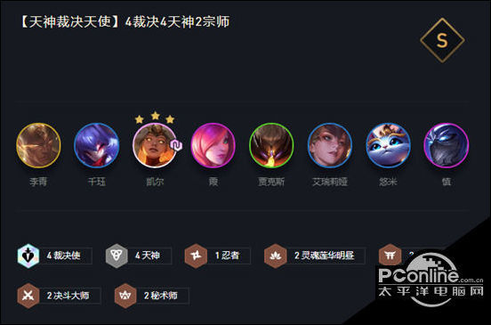 云顶之奕天神最新玩法,云顶之奕天神最新玩法