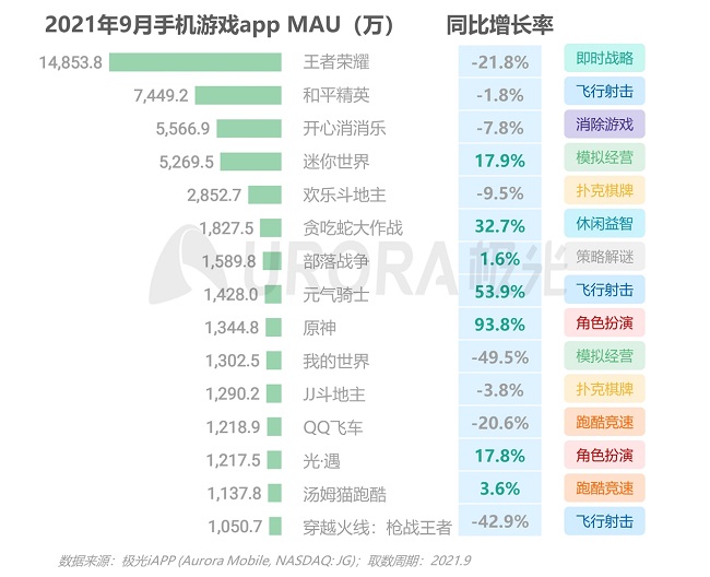 最新手机游戏排行榜,小巷中的特色小店,等你来探索!