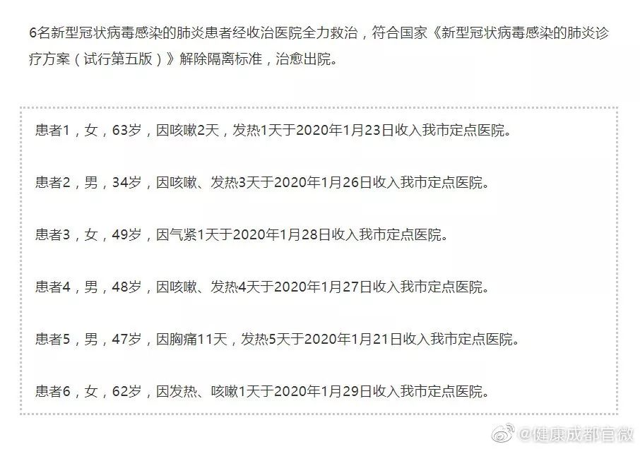 新冠肺炎疫情最新病例,新冠肺炎疫情最新病例