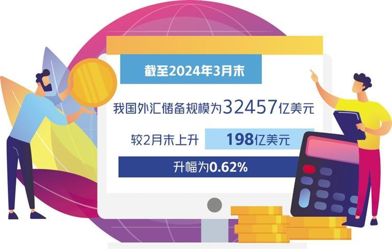 2024年正版管家婆最新版本,应用经济学_沉浸版89.883