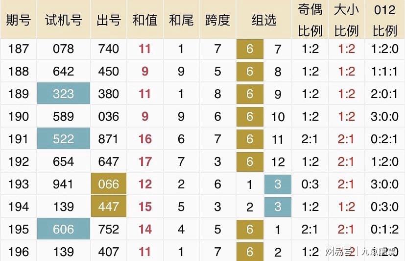 新澳今晚上9点30开奖结果,最新答案诠释说明_VR版29.364