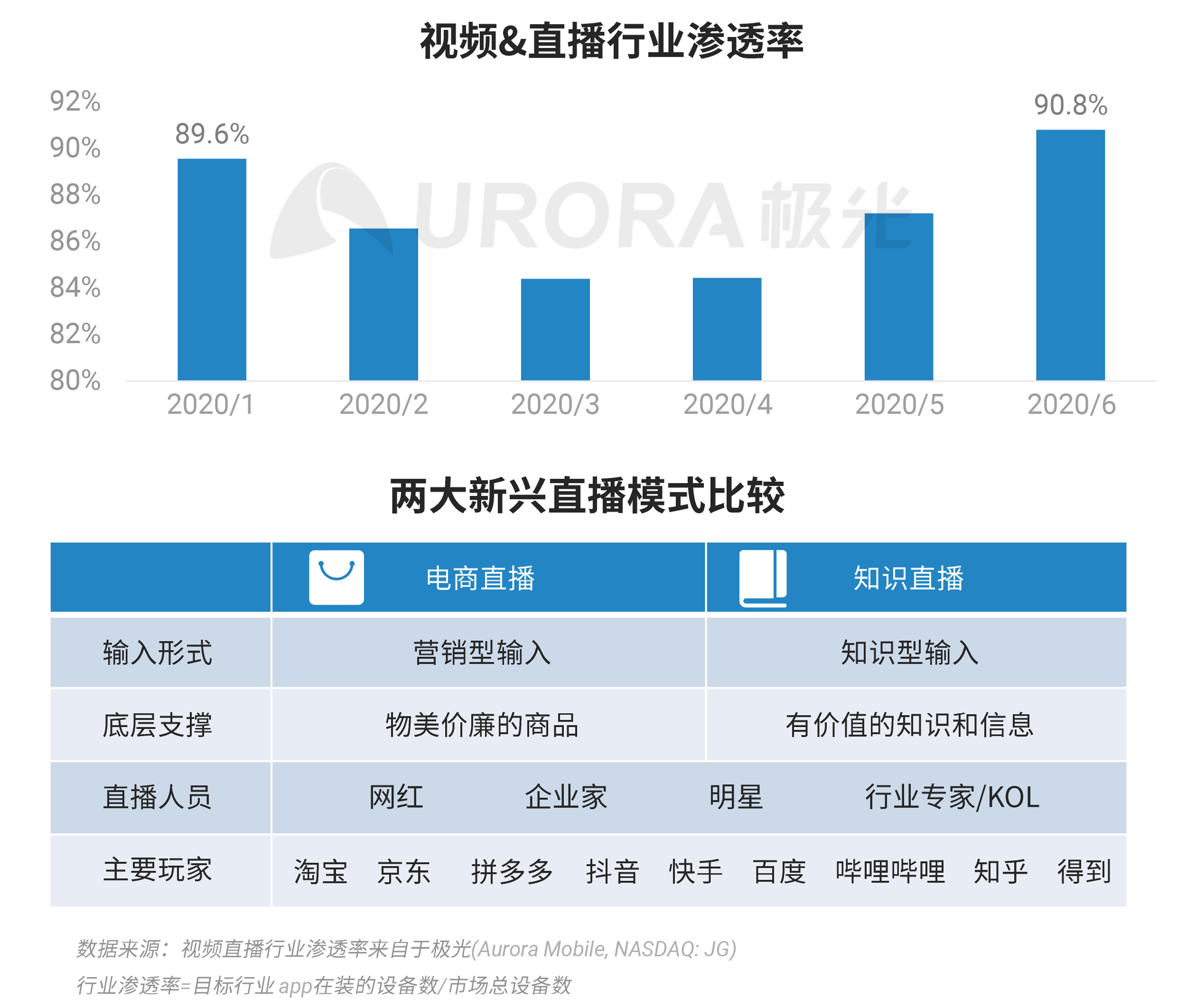 澳门六开奖结果2024开奖记录今晚直播视频,科学分析解释说明_特色版82.908