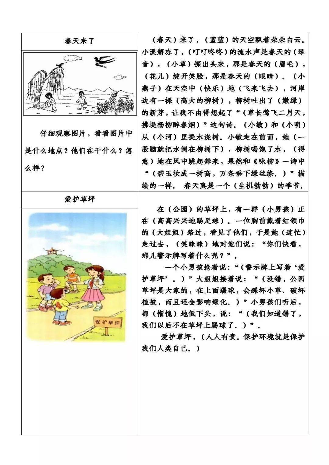 市政设施管理 第225页