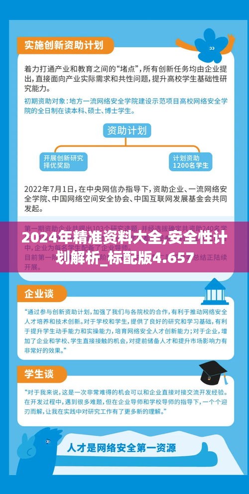 2024年正版资料全年免费,全面设计实施_防御版47.716