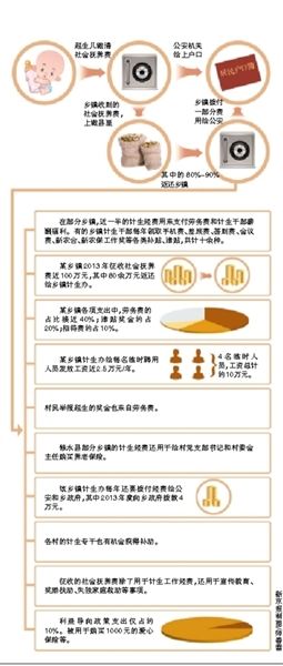 2024新奥免费资料,社会责任实施_曝光版14.827