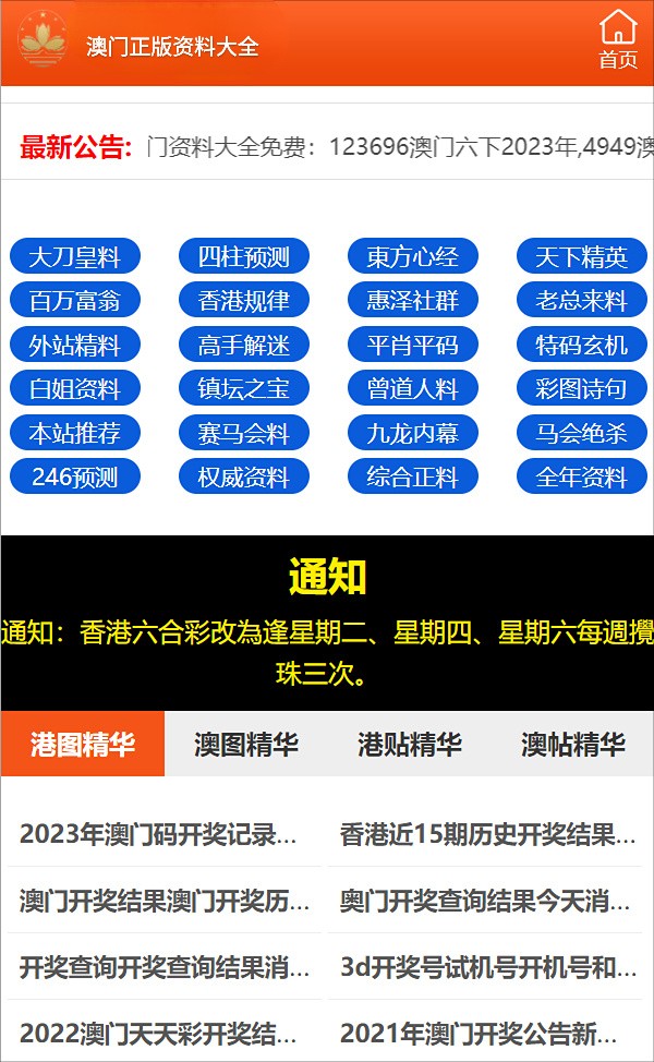 7777788888精准免费四肖,安全性方案执行_安全版24.141