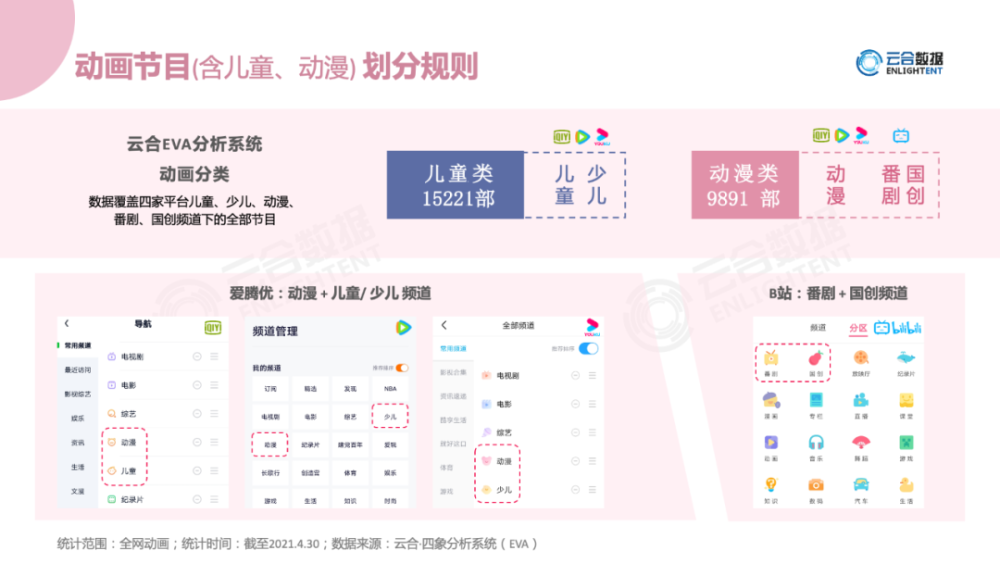 新澳天天彩免费资料大全特色,实地观察数据设计_愉悦版68.311