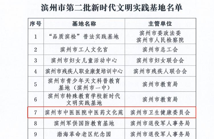 新澳门全年免费料,操作实践评估_影像处理版59.397