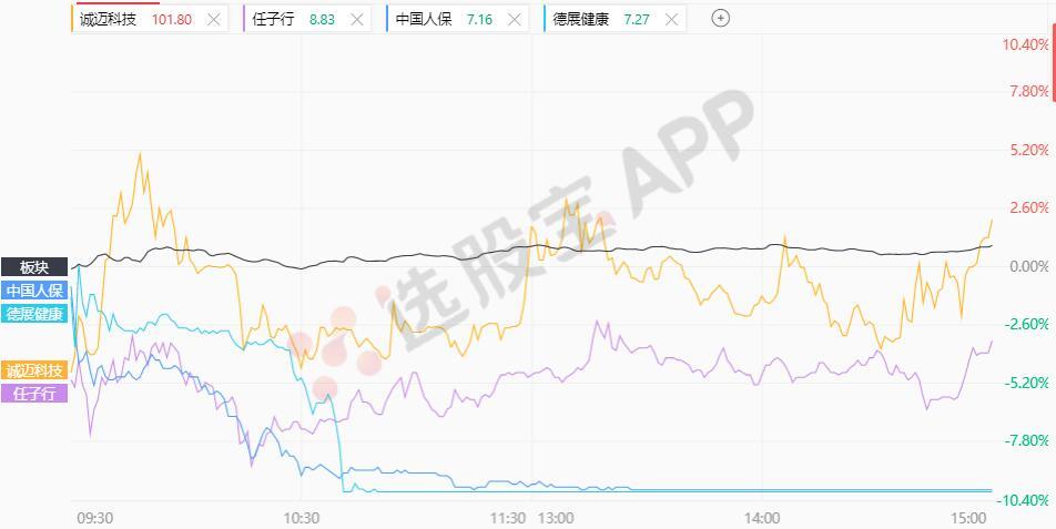 任子行股票潜力与价值深度探究
