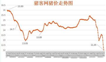 公路管理与养护 第204页
