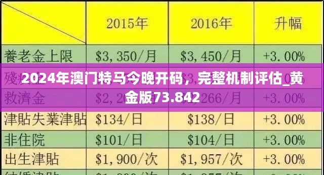 2024年澳门特马今晚,全身心数据计划_图形版83.989