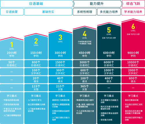 2024新奥最新资料,目前现象解析描述_竞技版6.250