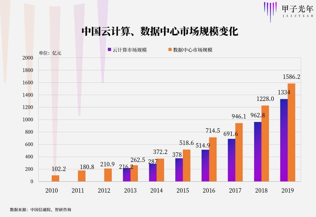 2024新澳门天天彩期期精准,实时数据分析_为你版45.370