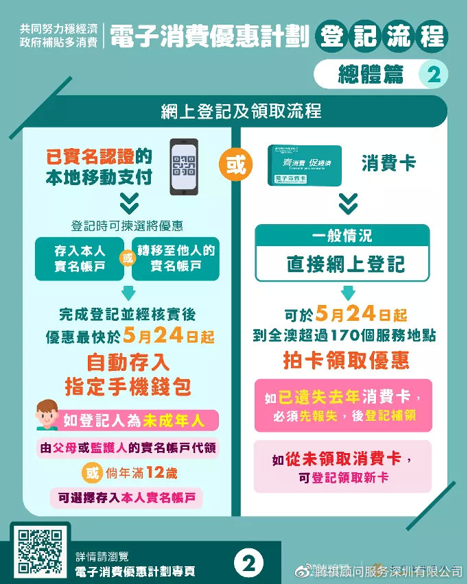 澳门一码一码100准确张子慧,问卷调查_体验版1.947