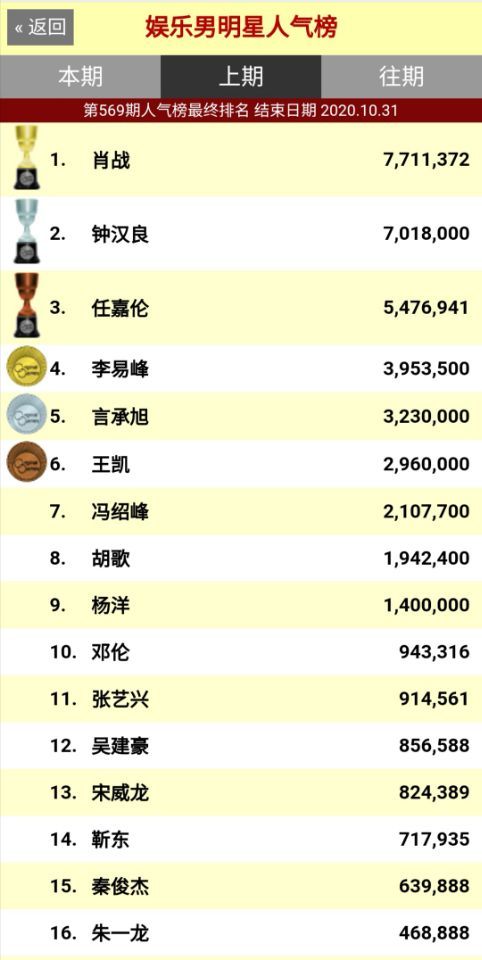 巷弄深处的隐藏瑰宝，最新娱乐排行与特色小店奇妙世界