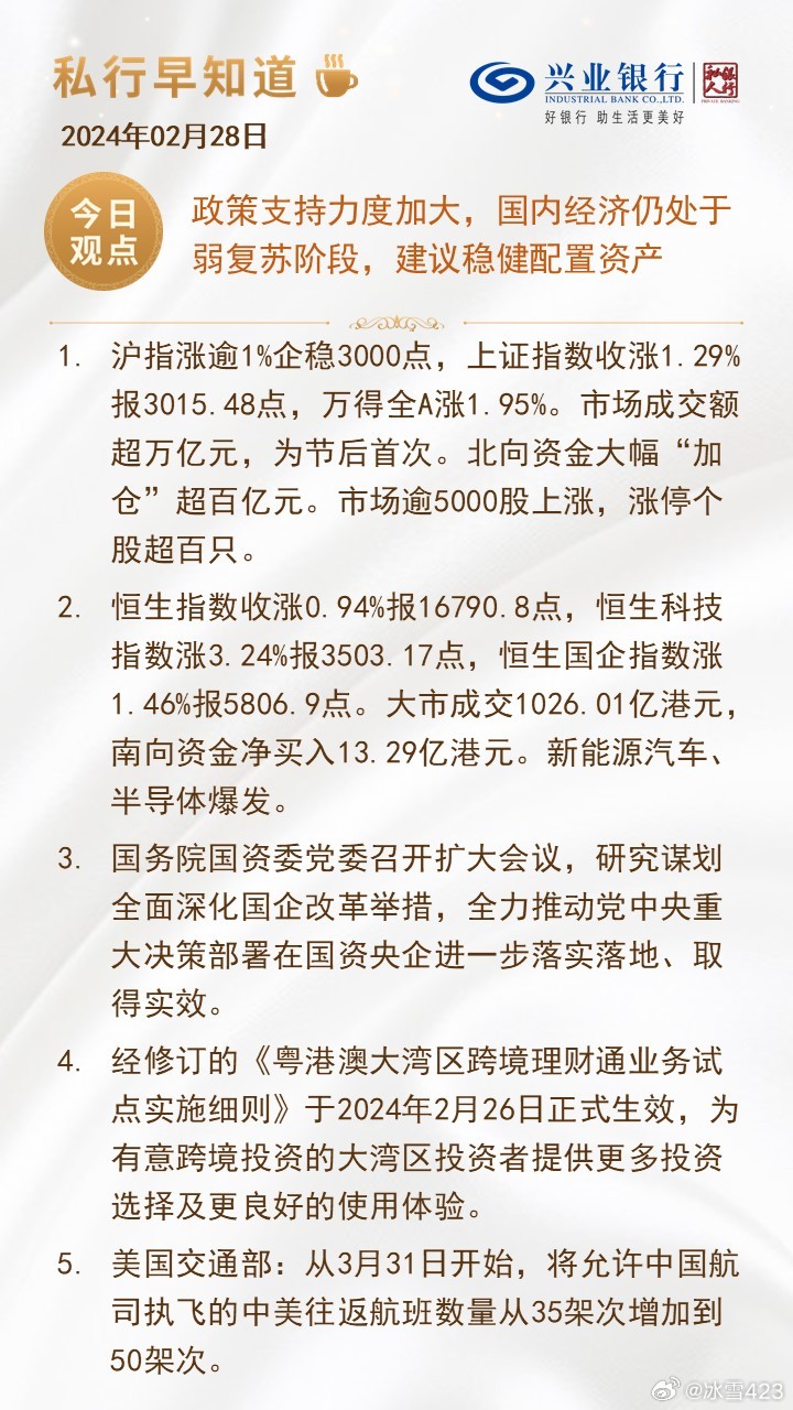 ＂2024澳门特马今晚开奖097期＂的：数据指导策略规划_视频版1.97