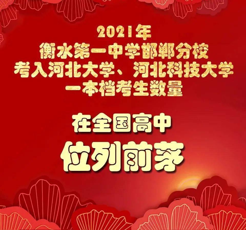 邯郸中学最新排名动态及步骤指南