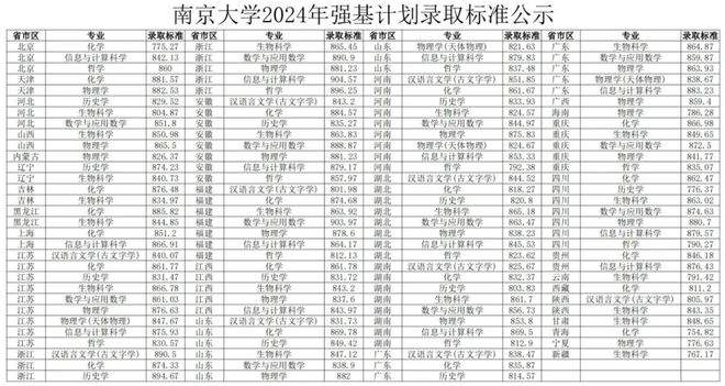 ＂澳门彩开奖结果2024开奖记录＂的：科学解释分析_高效版9.70