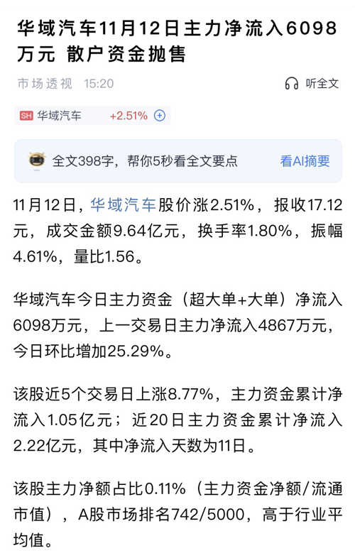 华域汽车股票最新动态，小巷深处的隐藏机遇