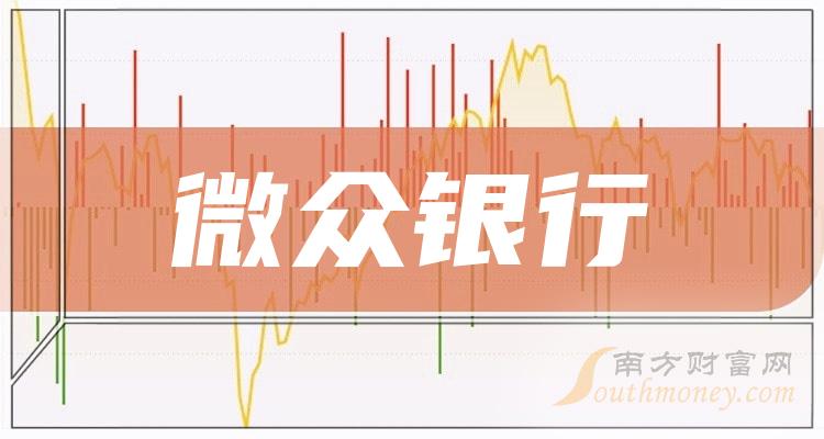 微众银行股票,微众银行股票，数字金融浪潮中的一股新势力