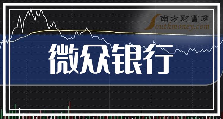 微众银行股票