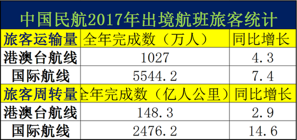 ＂2024今晚新澳门开奖号码＂的：数据获取方案_高速版2.60