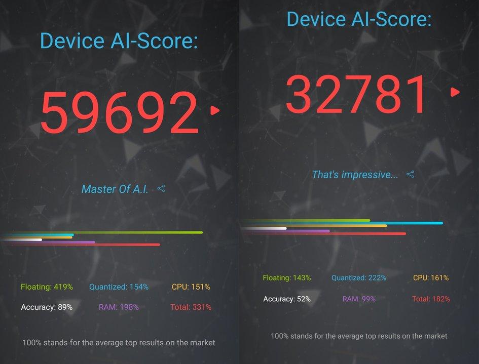 联想A820系统升级体验分享，升级后的系统表现如何？