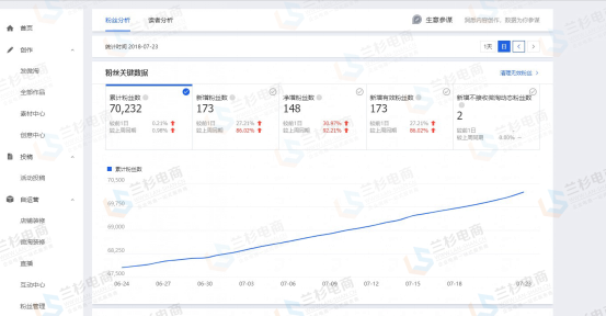 ＂新澳精准资料免费提供＂的：策略规划_高速版1.40