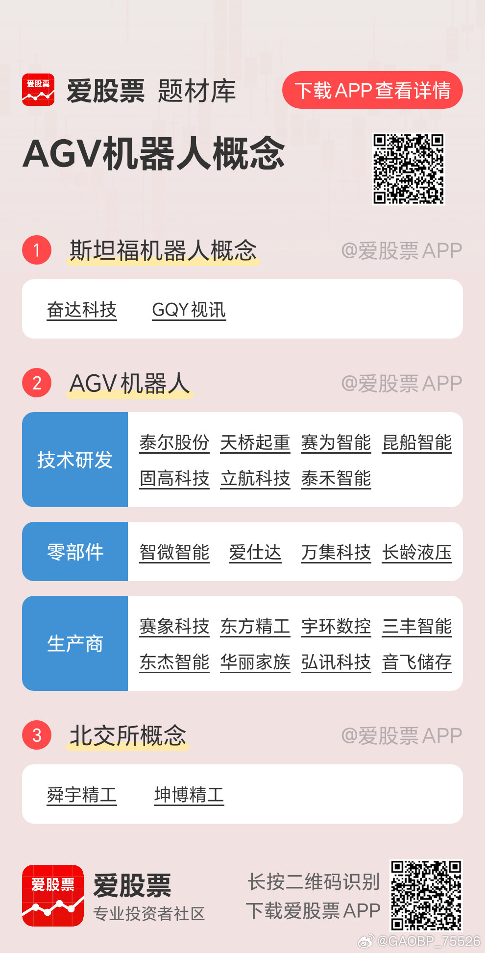 爱唯侦查最新冒险之旅，探寻快乐的新地址
