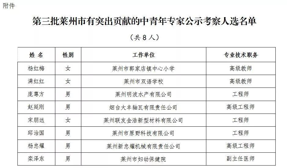 莱州小巷深处的独特风味，最新公告带你探索特色小店！