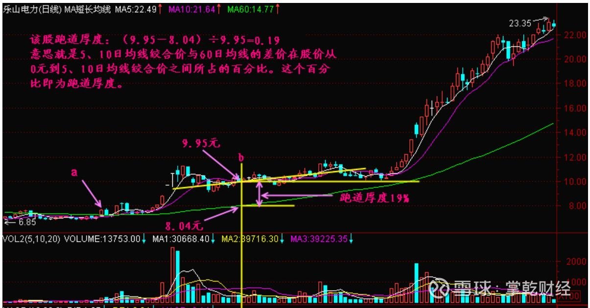 股票600800,股票600800，高科技产品的典范，引领未来股市新潮流