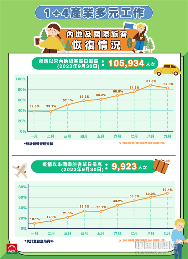 ＂2024澳门天天开好彩大全开奖记录走势图＂的：处于迅速响应执行_习惯版2.54