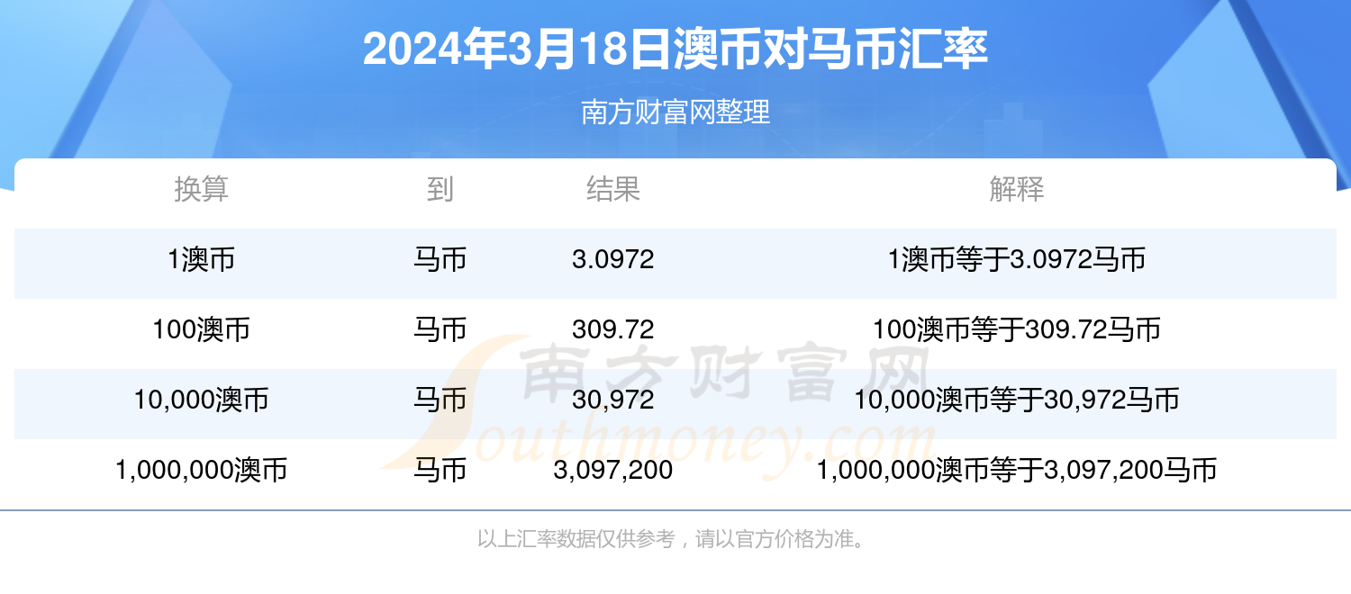 ＂新澳2024年精准特马资料＂的：深入探讨方案策略_智慧版2.37