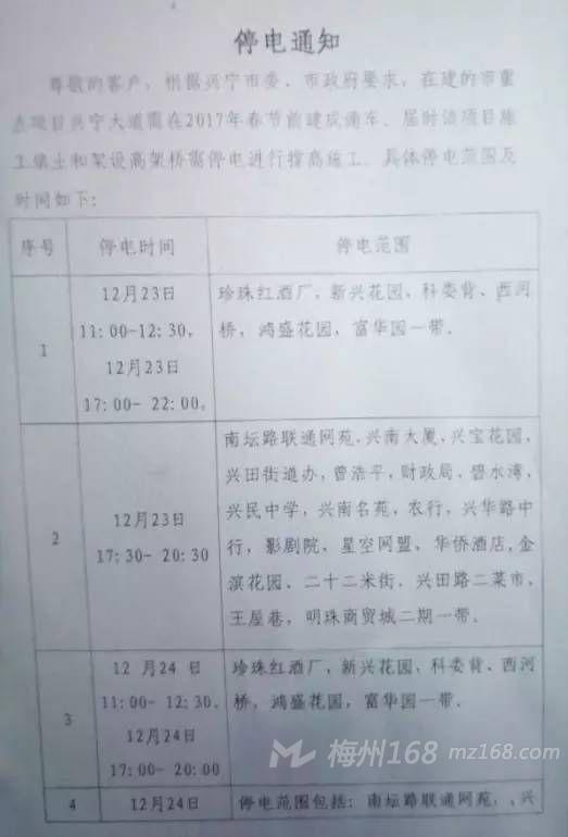 店口地区停电通告背后的励志故事，2017年最新停电通告解析