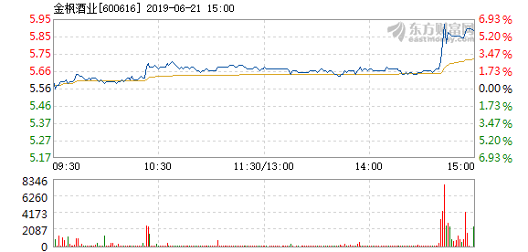 金枫酒业股票，与自然美景的旅行邂逅，探寻内心宁静之道