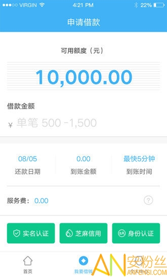 卡乐贷资讯回顾，金融领域的影响力与探析