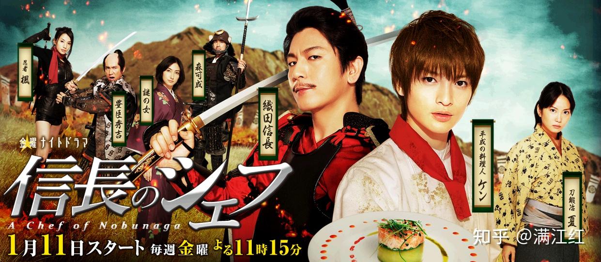 演员信长,演员信长，如何完成角色塑造的详细步骤指南