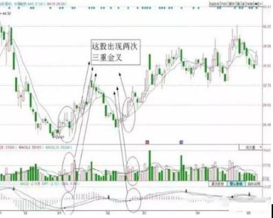 300276三丰智能股票行情分析与展望