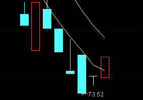 来股票配资,来股票配资，风险与机遇并存