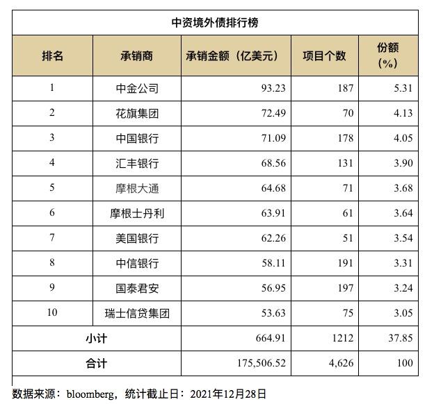 港股上市券商,港股上市券商，探究其价值与影响