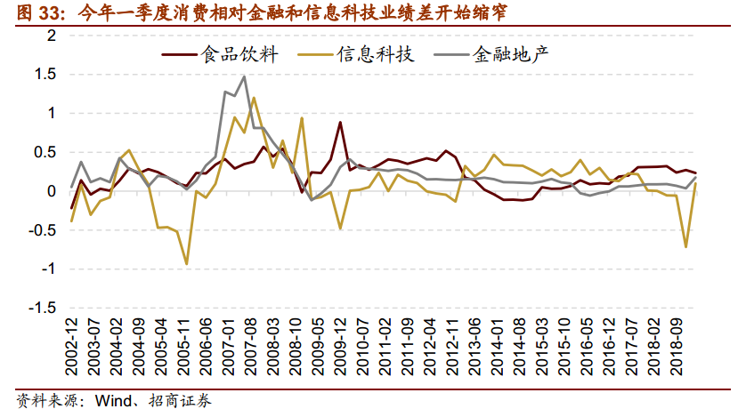 探索大消费股票，特色小店的隐藏宝藏与非凡魅力