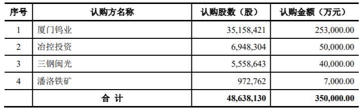 股票定增是什么意思,股票定增的秘密，一段关于友情与陪伴的温馨故事