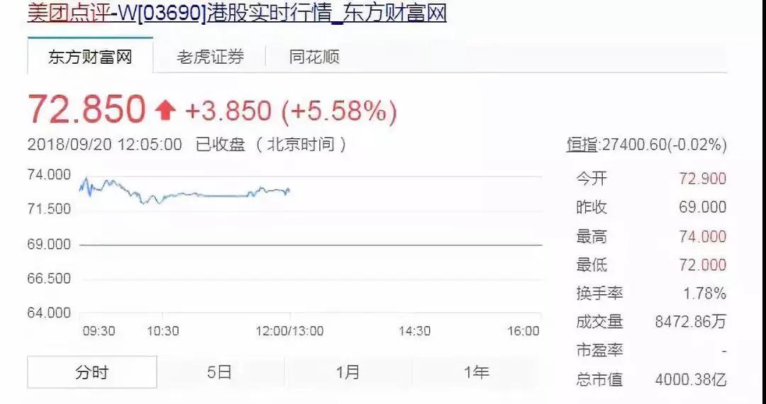 京东上市敲钟仪式，见证辉煌历史时刻 🎉