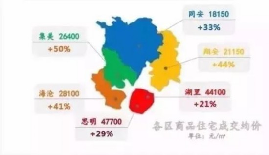 时代背景下的云霄房价变迁与楼市发展概述