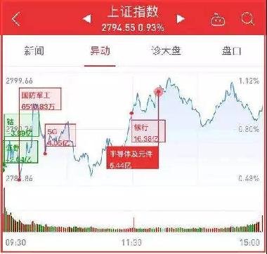 东信和平股票吧，时代印记与金融脉搏的交织